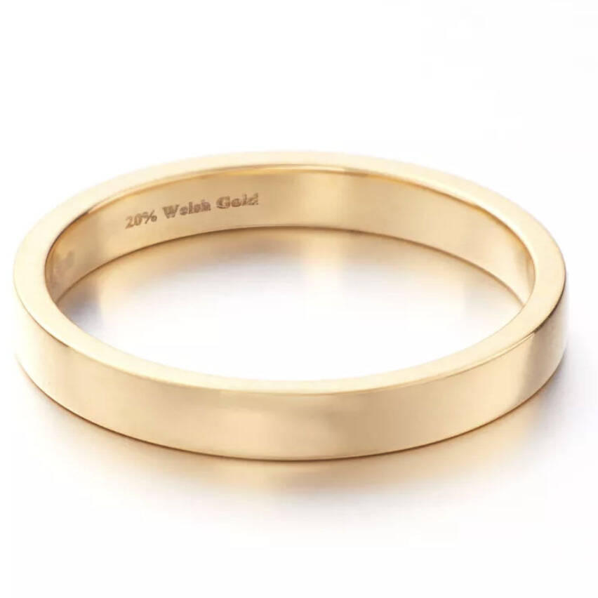 Rectangular ring